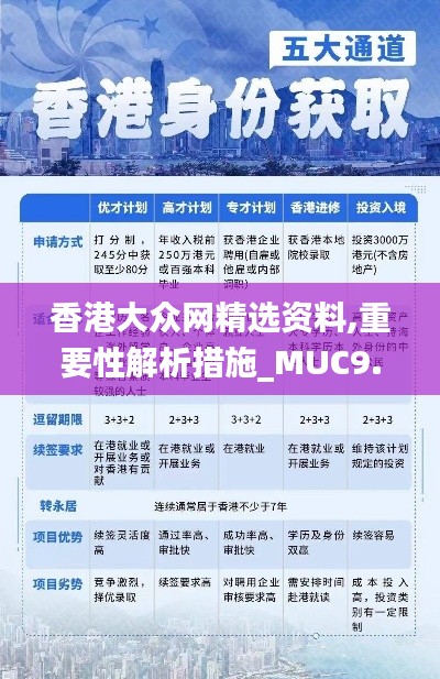 香港大众网精选资料,重要性解析措施_MUC9.19.36策展版