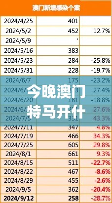 今晚澳门特马开什么,经济解读新释_LSE3.43.99搬山境