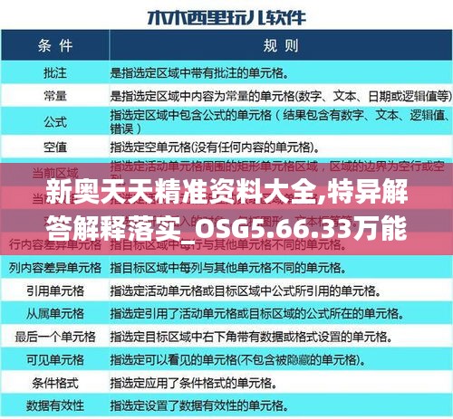 新奥天天精准资料大全,特异解答解释落实_OSG5.66.33万能版