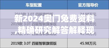 新2024奥门兔费资料,精确研究解答解释现象_WCC5.78.55变更版