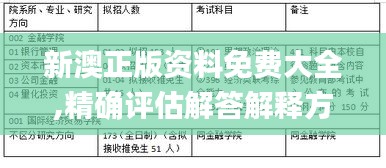 新澳正版资料免费大全,精确评估解答解释方法_YHO9.21.32天然版