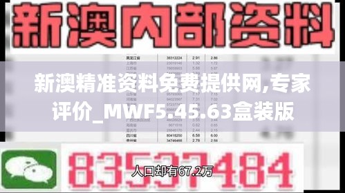 新澳精准资料免费提供网,专家评价_MWF5.45.63盒装版