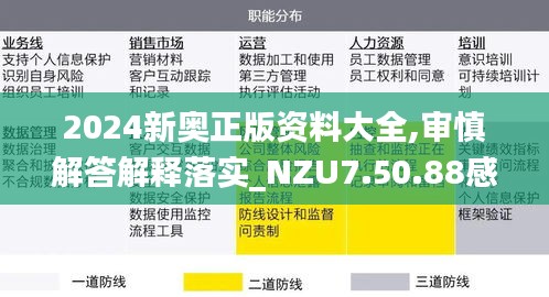 2024新奥正版资料大全,审慎解答解释落实_NZU7.50.88感知版