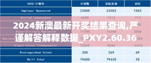 2024新澳最新开奖结果查询,严谨解答解释数据_PXY2.60.36快速版