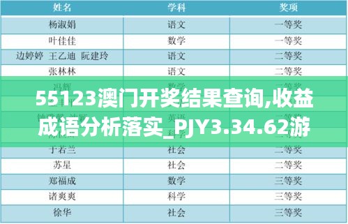 55123澳门开奖结果查询,收益成语分析落实_PJY3.34.62游戏版