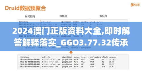 2024澳门正版资料大全,即时解答解释落实_GGO3.77.32传承版