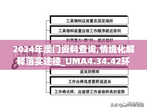 2024年澳门资料查询,情境化解释落实途径_UMA4.34.42环境版