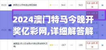 2024澳门特马今晚开奖亿彩网,详细解答解释步骤_HCE7.60.36豪华款