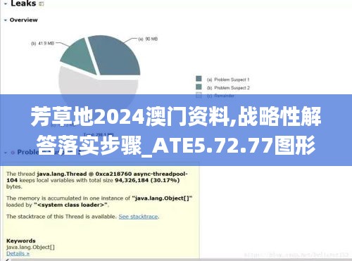 芳草地2024澳门资料,战略性解答落实步骤_ATE5.72.77图形版