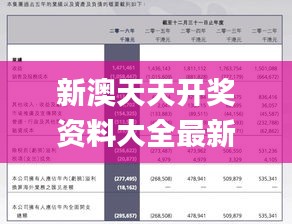 新澳天天开奖资料大全最新版,专家解析解答解释现象_APJ9.60.78养生版