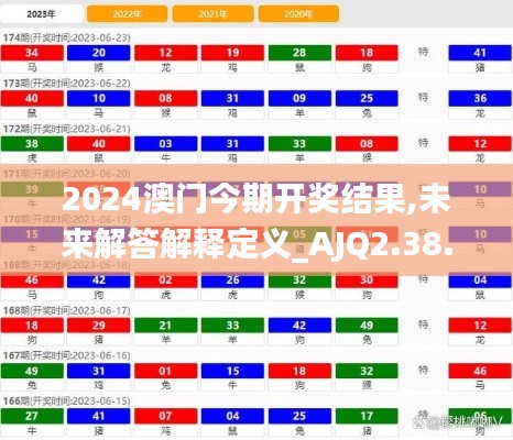 2024澳门今期开奖结果,未来解答解释定义_AJQ2.38.47云端共享版