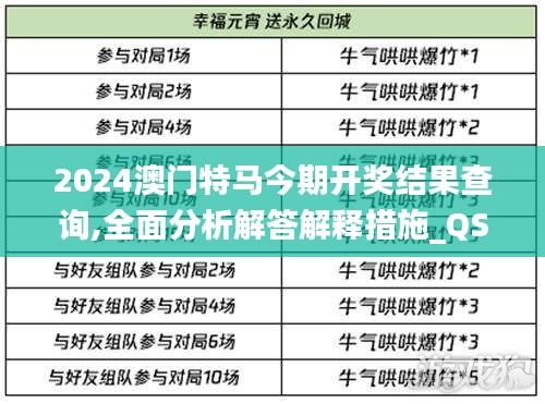 2024澳门特马今期开奖结果查询,全面分析解答解释措施_QSP1.59.26图形版