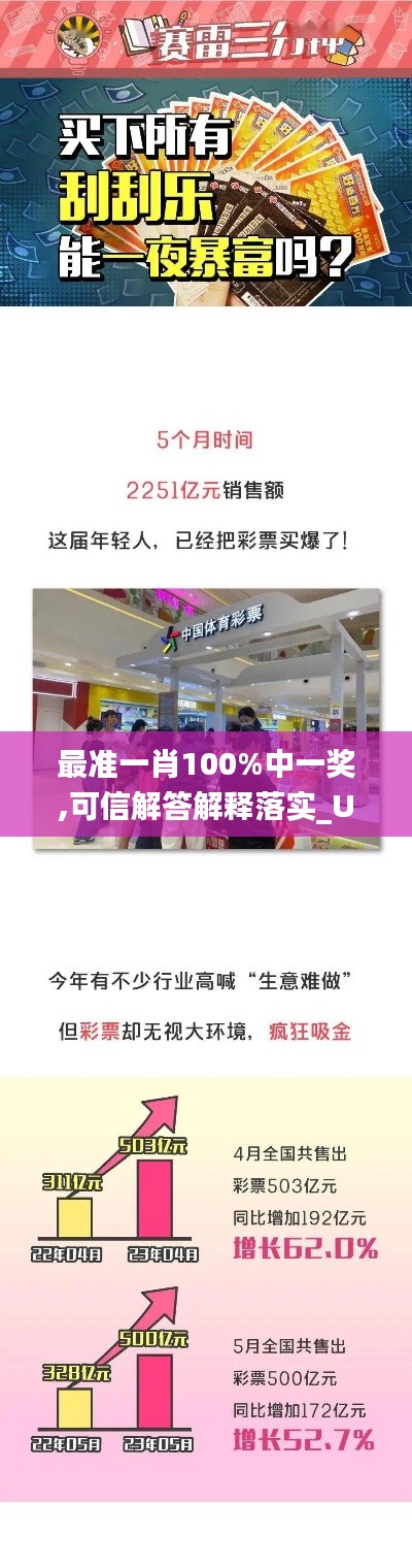 最准一肖100%中一奖,可信解答解释落实_ULM7.12.75神话版