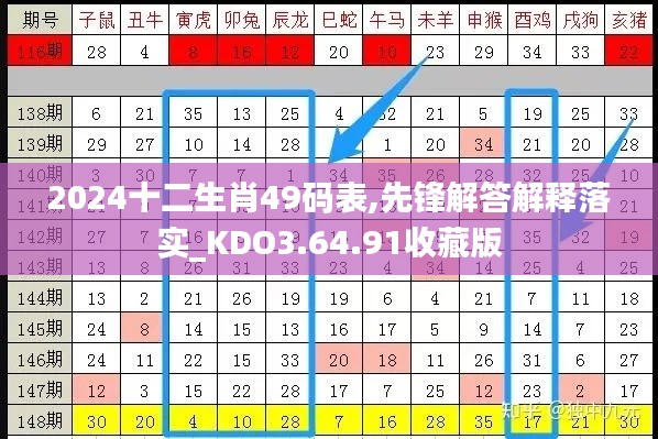 2024十二生肖49码表,先锋解答解释落实_KDO3.64.91收藏版