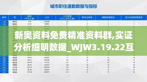 新奥资料免费精准资料群,实证分析细明数据_WJW3.19.22互助版