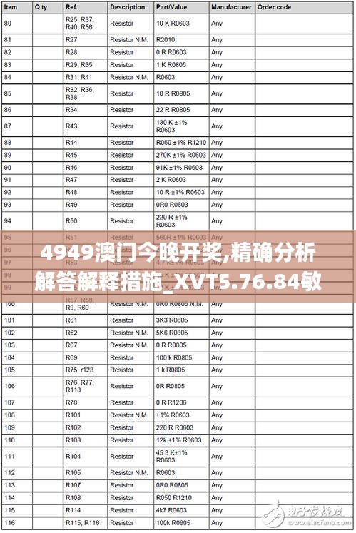 4949澳门今晚开奖,精确分析解答解释措施_XVT5.76.84敏捷版