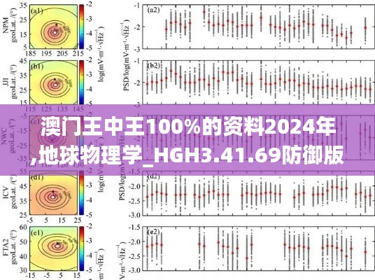 澳门王中王100%的资料2024年,地球物理学_HGH3.41.69防御版