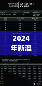 2024年新澳门天天开奖结果,会议资料 决策_SSG1.79.57最佳版