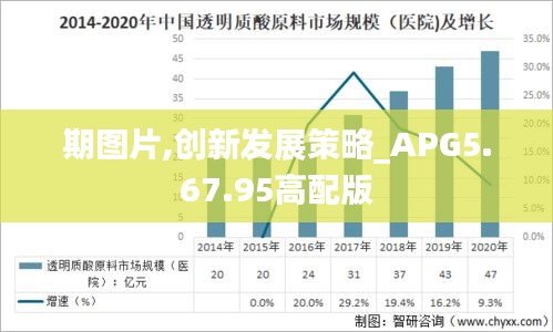 期图片,创新发展策略_APG5.67.95高配版