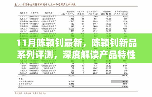 陈颖钊新品系列深度评测，产品特性与用户体验解析