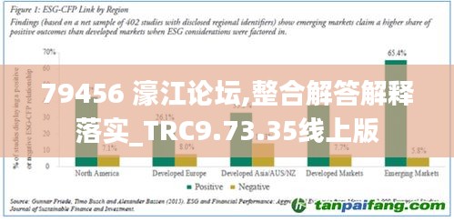 79456 濠江论坛,整合解答解释落实_TRC9.73.35线上版