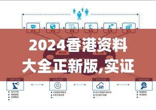 2024香港资料大全正新版,实证分析解答解释路径_PIN8.66.93跨界版