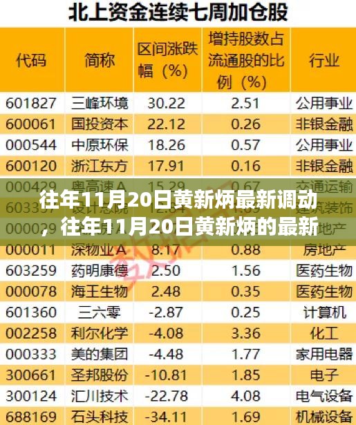 澳朗口腔医疗团队 第449页