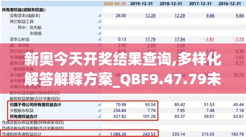 新奥今天开奖结果查询,多样化解答解释方案_QBF9.47.79未来科技版