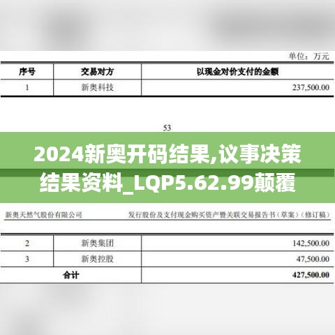 2024新奥开码结果,议事决策结果资料_LQP5.62.99颠覆版