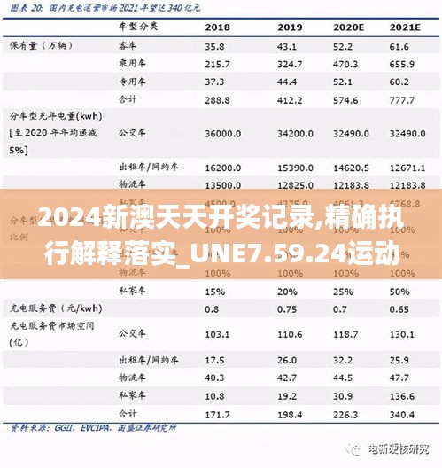 2024新澳天天开奖记录,精确执行解释落实_UNE7.59.24运动版