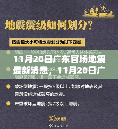 广东官场地震深度解析与案例探究，最新消息揭秘（11月20日）