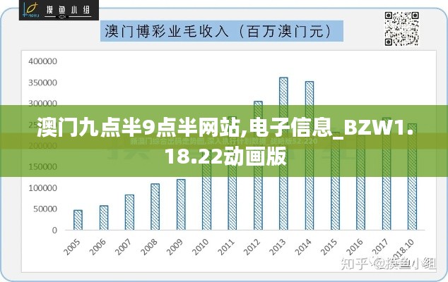 澳门九点半9点半网站,电子信息_BZW1.18.22动画版