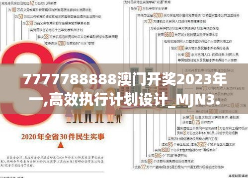 7777788888澳门开奖2023年一,高效执行计划设计_MJN3.23.79潮流版