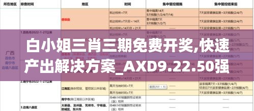 白小姐三肖三期免费开奖,快速产出解决方案_AXD9.22.50强劲版