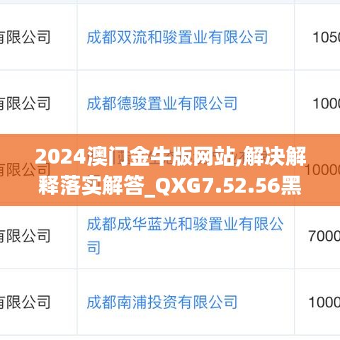 2024澳门金牛版网站,解决解释落实解答_QXG7.52.56黑科技版