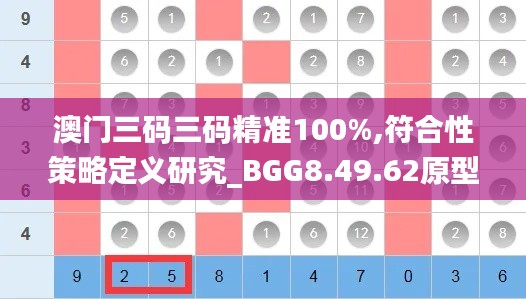 澳门三码三码精准100%,符合性策略定义研究_BGG8.49.62原型版