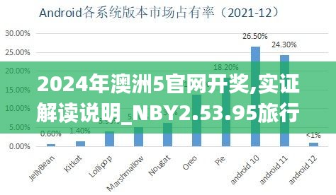 2024年澳洲5官网开奖,实证解读说明_NBY2.53.95旅行者版