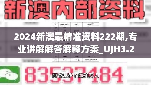 2024新澳最精准资料222期,专业讲解解答解释方案_UJH3.23.90升级版