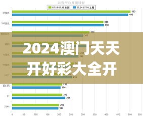 2024澳门天天开好彩大全开奖结果,全面数据分析方案_YBG5.43.51穿戴版