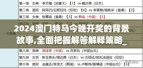 2024澳门特马今晚开奖的背景故事,全面把握解答解释策略_OFV7.33.31终极版