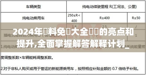 2024年資料免費大全優勢的亮点和提升,全面掌握解答解释计划_ACK1.33.60稳定版