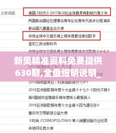 新奥精准资料免费提供630期,全盘细明说明_IXL8.56.82智慧版