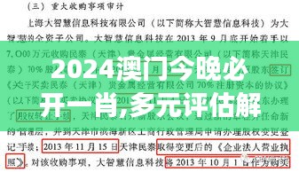 2024澳门今晚必开一肖,多元评估解答解释方法_AFF1.37.93动图版