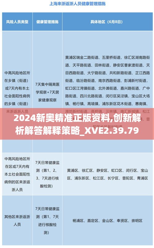 澳朗口腔医疗团队 第445页