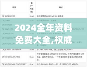 2024全年资料免费大全,权威解答效果执行_WBZ4.26.66家庭影院版