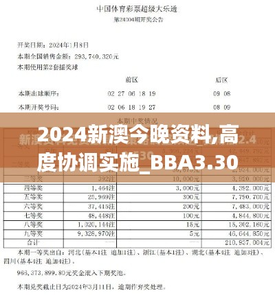 2024新澳今晚资料,高度协调实施_BBA3.30.64沉浸版