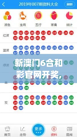 新澳门6合和彩官网开奖,重点解答探讨现象_WMS4.59.95盒装版