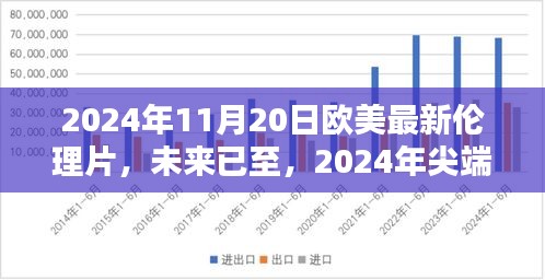 未来已至，欧美尖端伦理科技影视盛宴引领科技生活新纪元