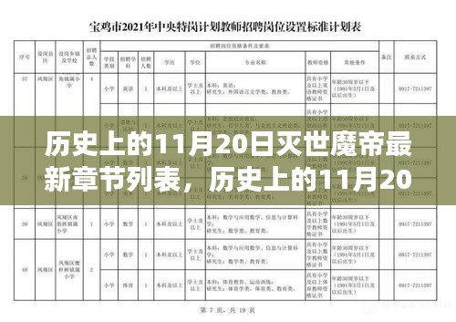 历史上的11月20日，灭世魔帝重塑世界科技，智能时代产品体验之旅