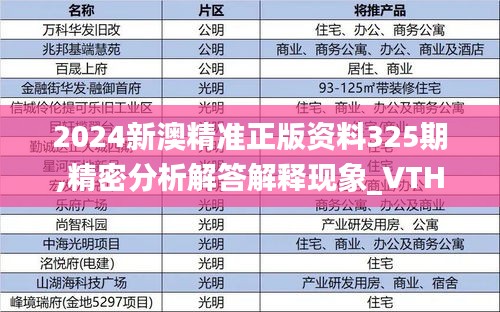 2024新澳精准正版资料325期,精密分析解答解释现象_VTH2.22.27高速版